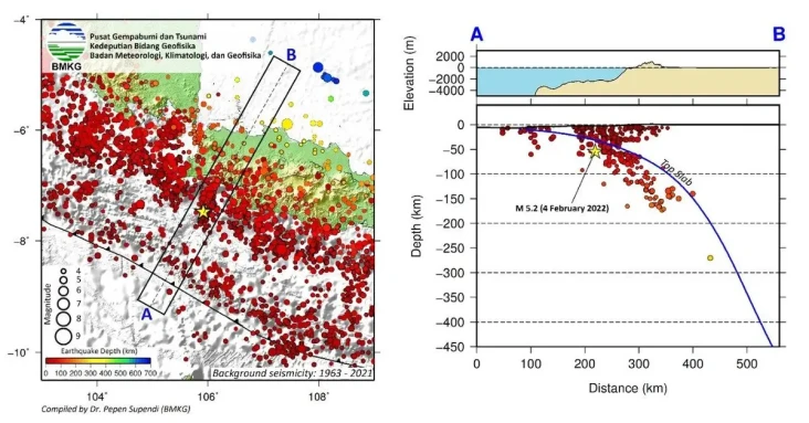 Gempa Banten Memiliki...