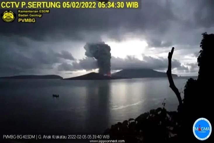 Gunung Anak Krakatau...
