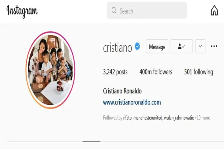 Cristiano Ronaldo Orang...