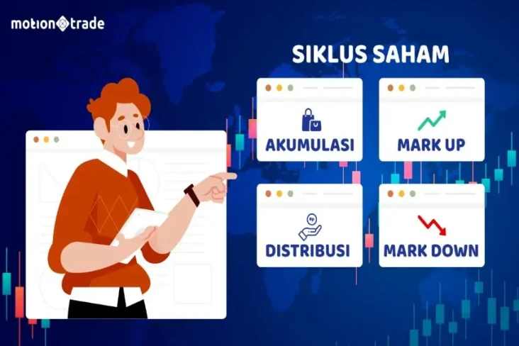 MNC Sekuritas: Maksimalkan...