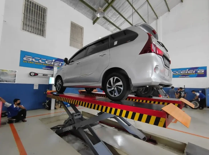 Ciri-ciri Mobil yang...