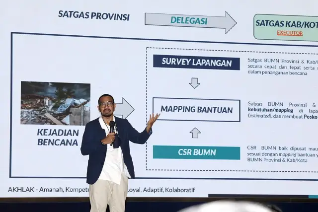 PLN Siagakan Unit Kerja...