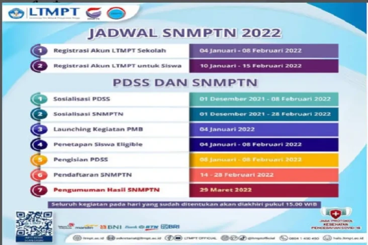 847.069 Siswa Dinyatakan...