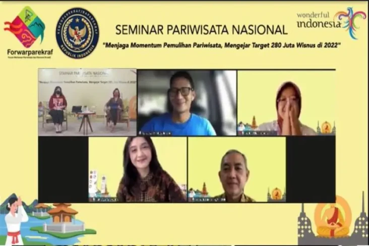 Masih Pandemi, Sektor...