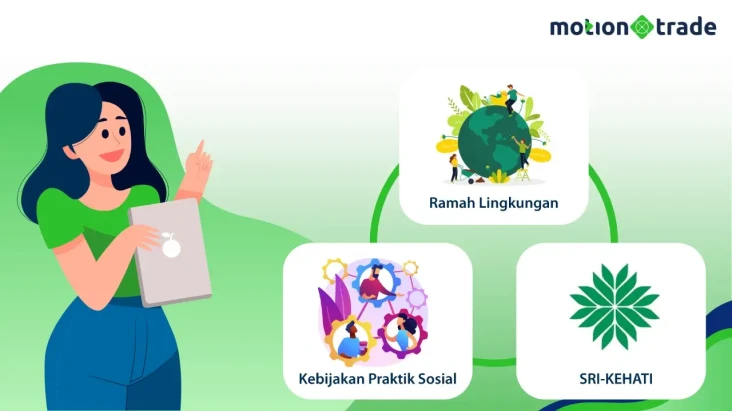 Simak 3 Ciri Investasi...