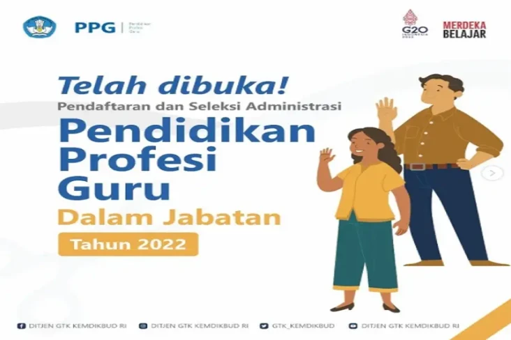 Pendaftaran PPG Dalam...