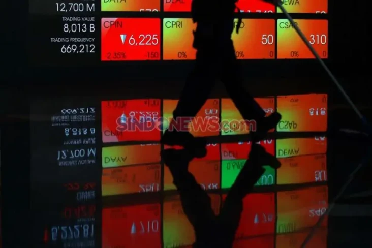 IHSG Hari Ini Dibuka...