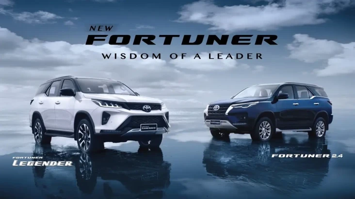 Perbandingan Harga Toyota...