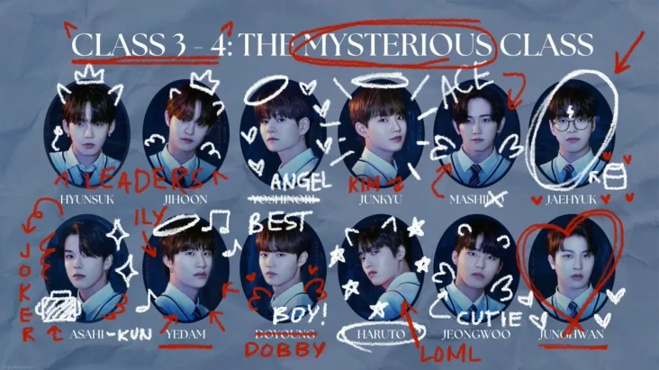 10 Grup K-Pop yang Punya...