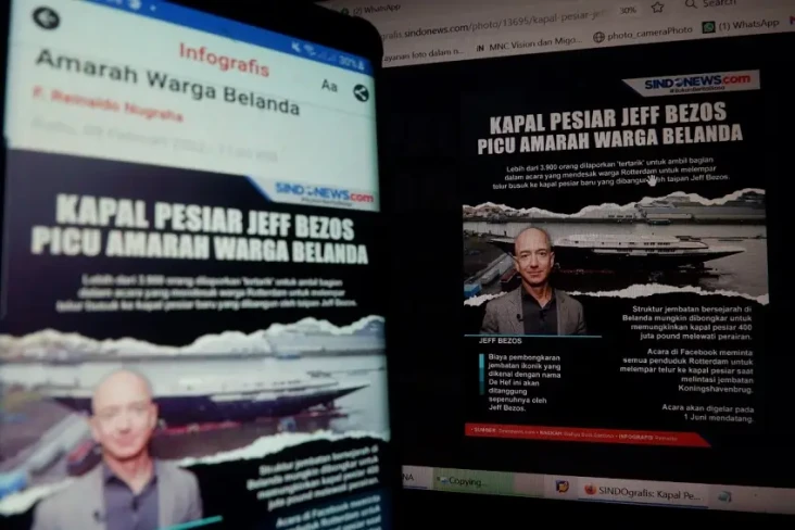 Para Miliader Dunia...