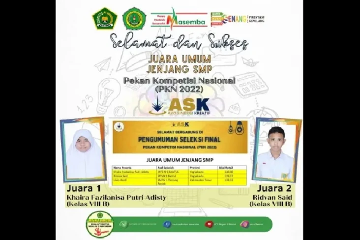 Keren, MTsN 9 Bantul...
