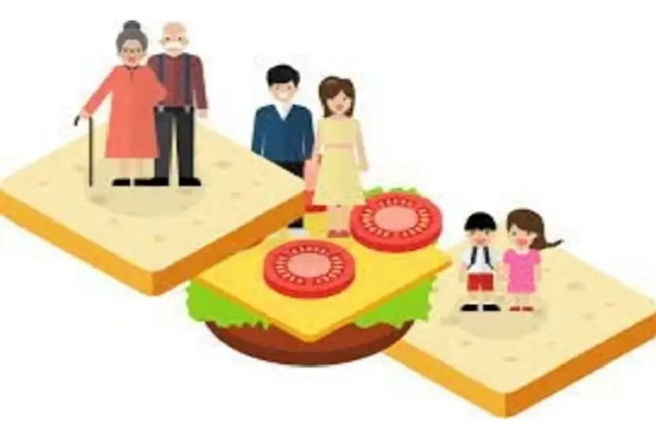 Anda Generasi Sandwich?...
