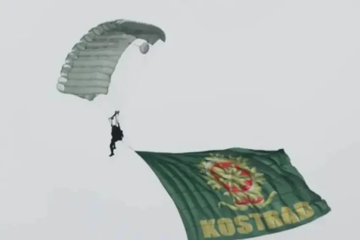 6 Mantan Pangkostrad...