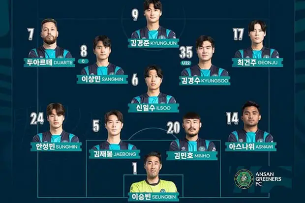 Ansan Greeners Kalah...