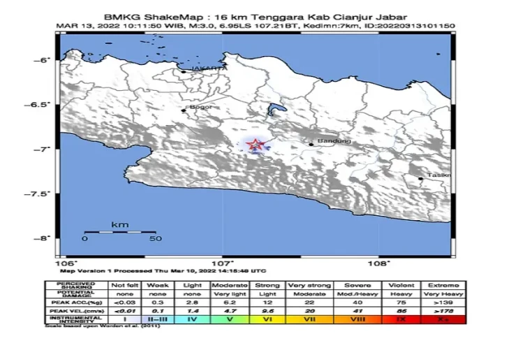 Cianjur Gempa Magnitudo...