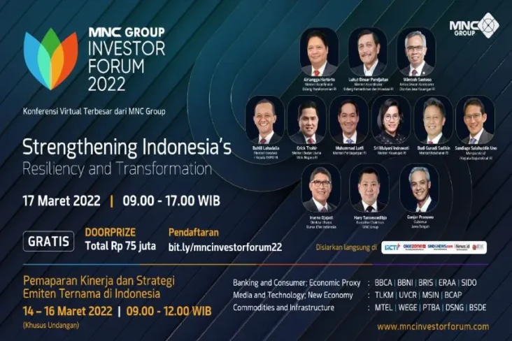 Hari Ini Pukul 09.00-17.00,...