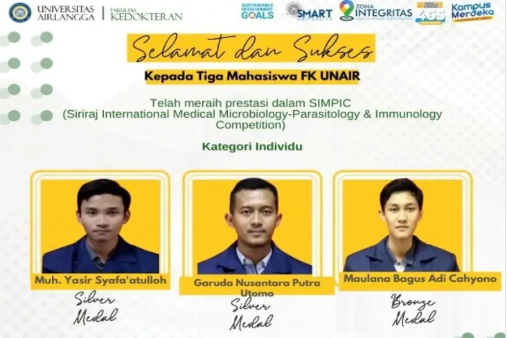 Mahasiswa Unair Sabet...