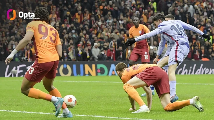 Jebol Gawang Galatasaray...