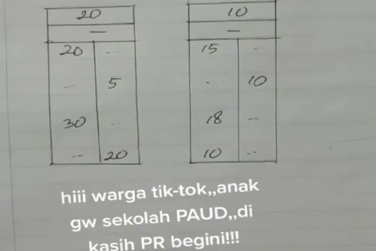 Viral! PR MTK Anak PAUD...