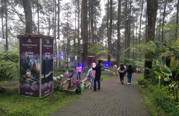 Pariwisata Kembali Bangkit,...