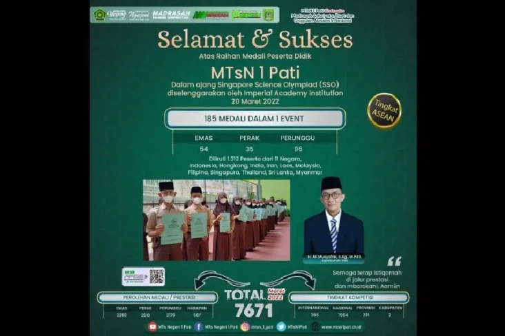 Siswa MTsN 1 Pati Raih...