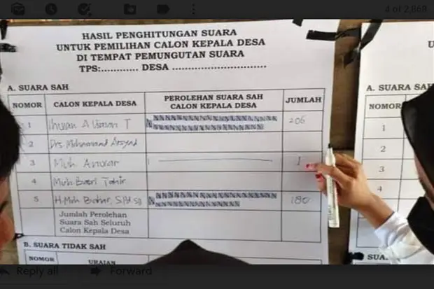 Hasil PSU Pilkades Aska,...