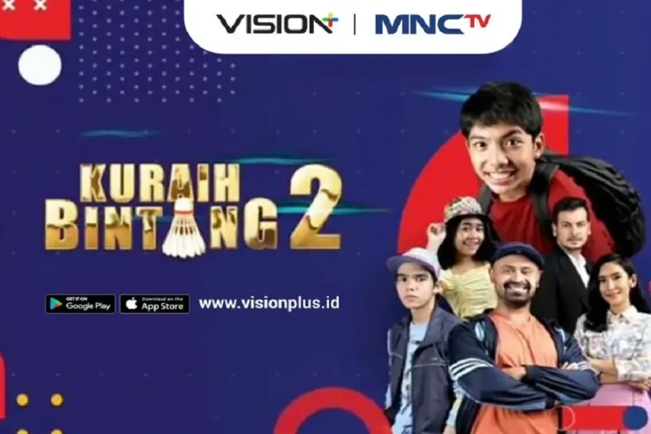 Kisah Perjuangan Anak...
