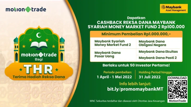 MotionTrade x Maybank...
