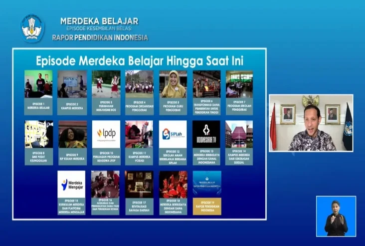Nadiem: Rapor Pendidikan...