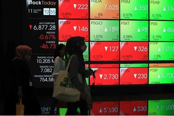IHSG Pekan Depan: Antara...