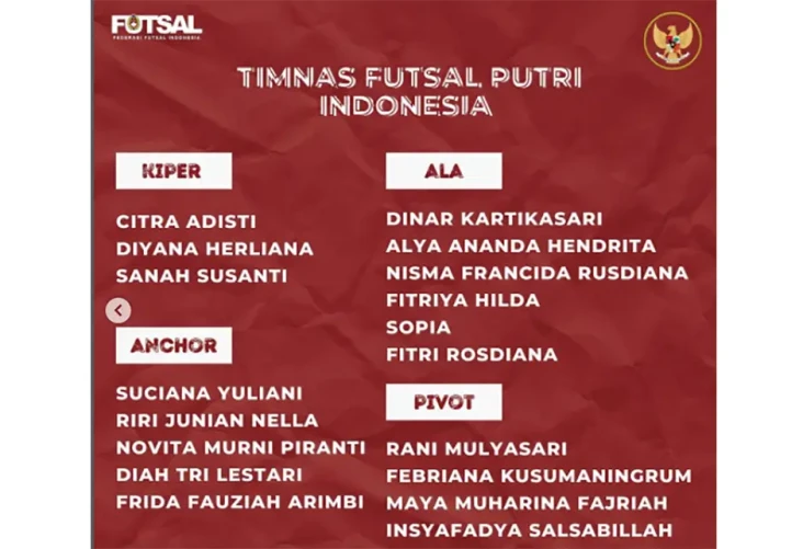 Jadwal Timnas Futsal...