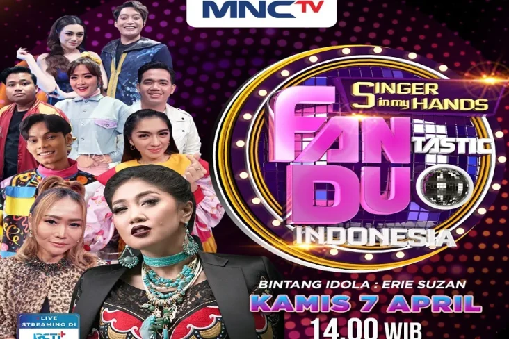 Siapakah Peserta yang...