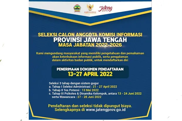 Pendaftaran Calon Anggota...