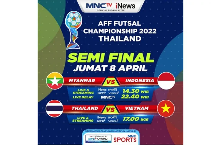Hari ini, Indonesia...