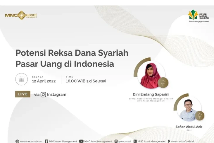 MNC AM x Komunitas Pasar...