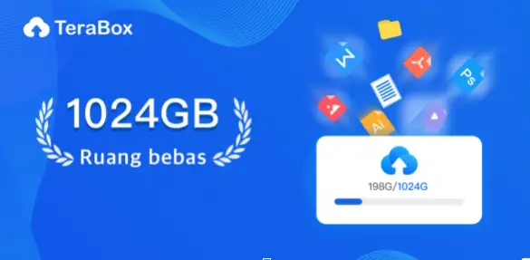 TeraBox Mendukung Pengunggahan...
