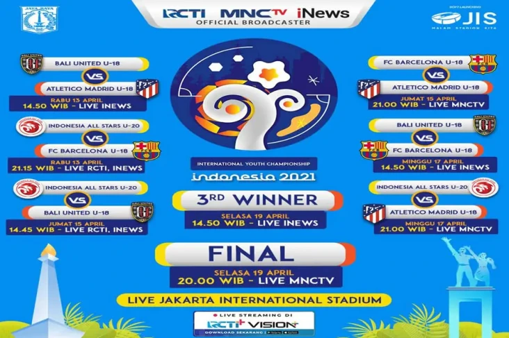 Saksikan Duel Seru IYC...