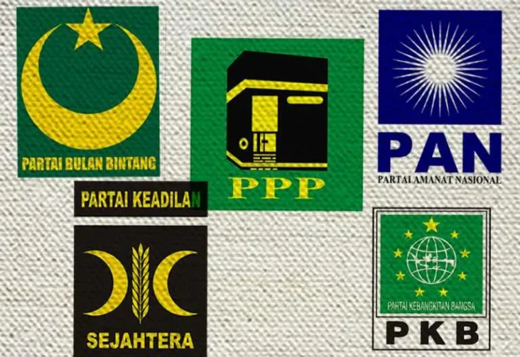 Parpol Islam Diyakini...