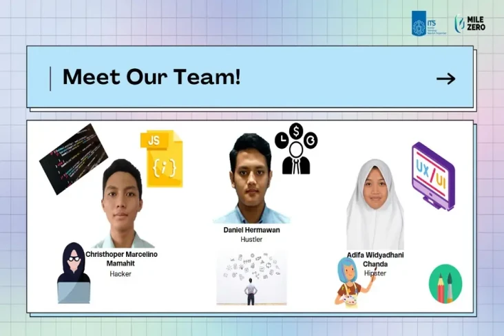 Mahasiswa ITS Gagas...