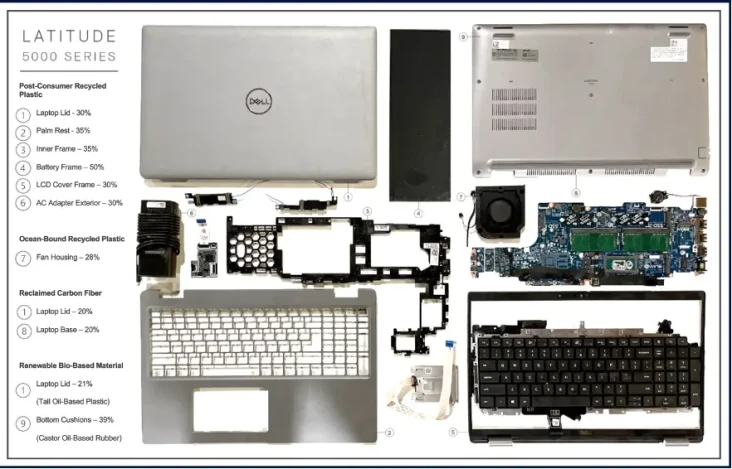 Komponen Laptop Dell...