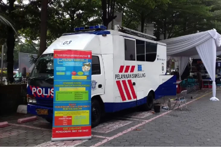 Pelayanan SIM Keliling...