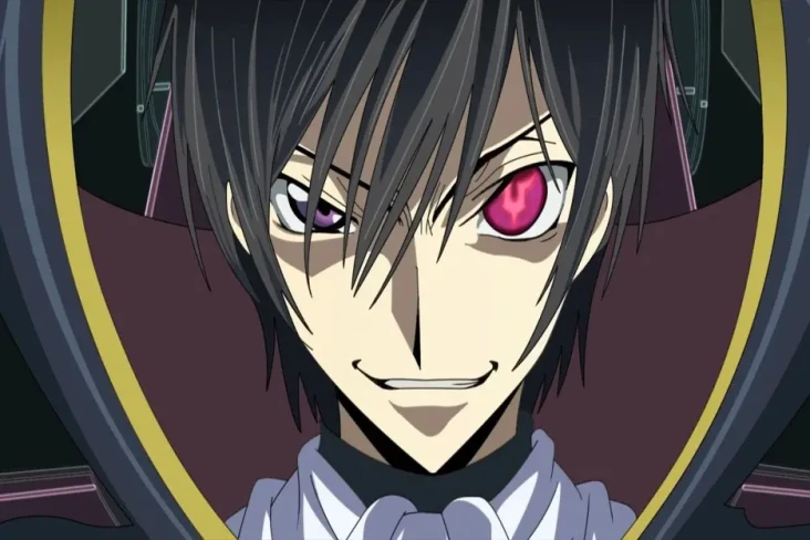 10 Karakter Anime Populer...