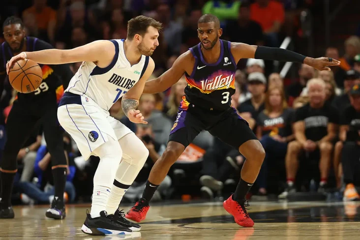 Hasil Pertandingan NBA,...
