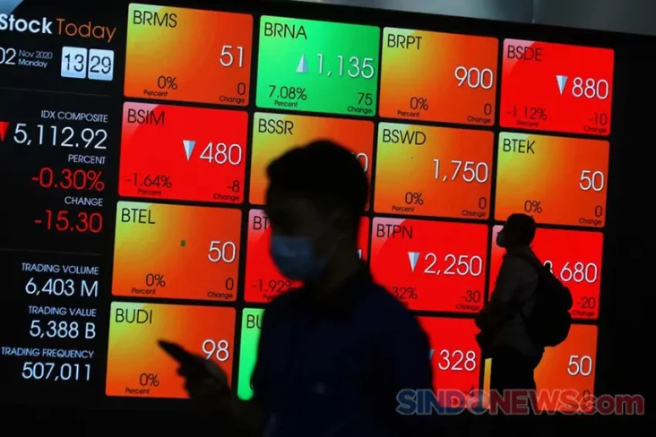 Usai Libur Lebaran,...
