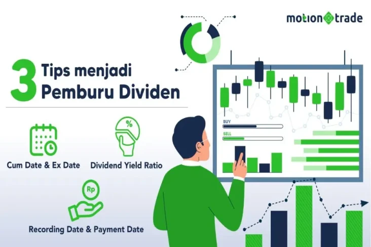 Ingin Jadi Pemburu Dividen?...