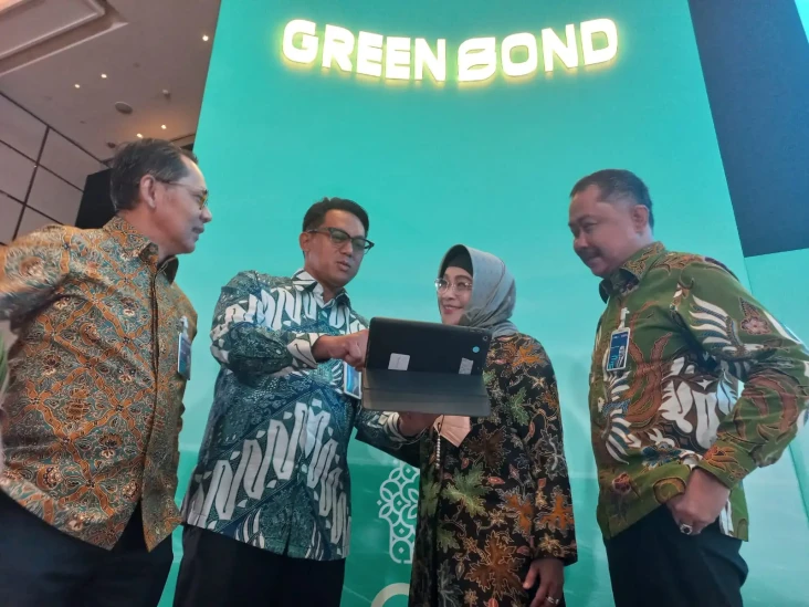 Tingkatkan Pembiayaan...