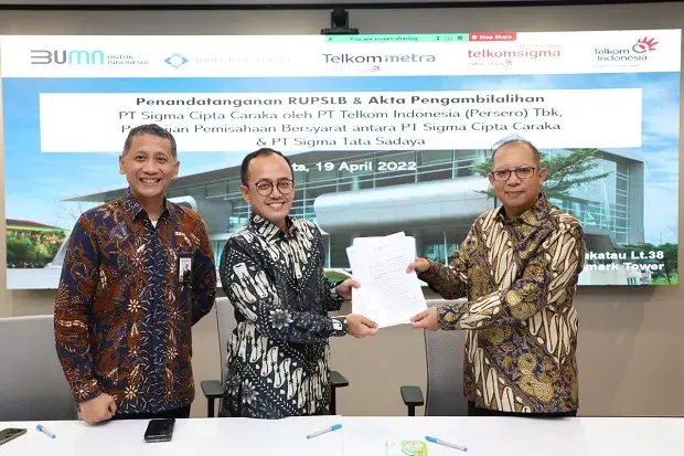 Telkom Lakukan Penyertaan...