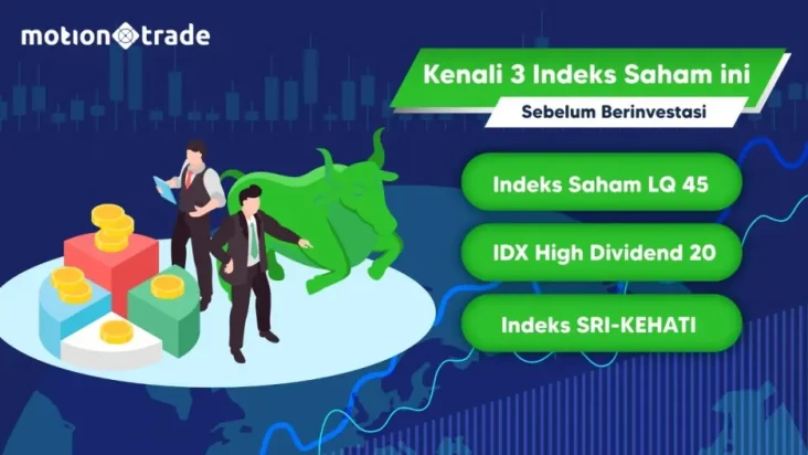 MNC Sekuritas: 3 Indeks...