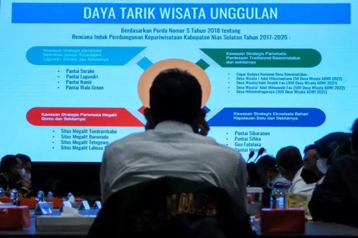Menparekraf Sandiaga...