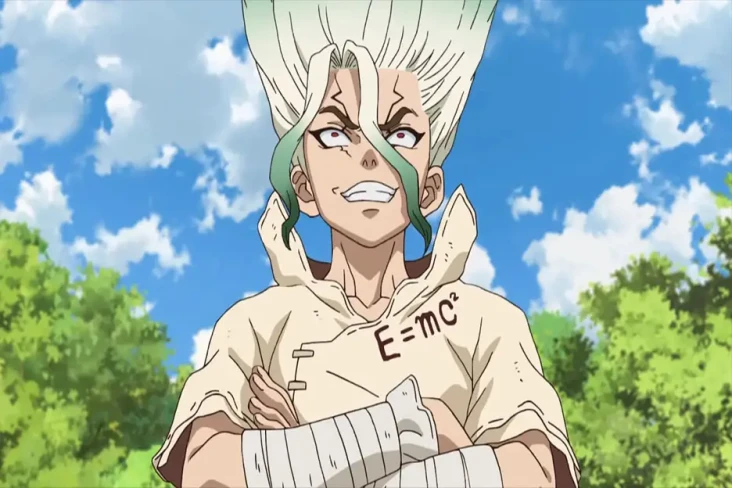 10 Karakter Anime Populer...